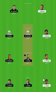 VAR vs DIC Dream11 Tips